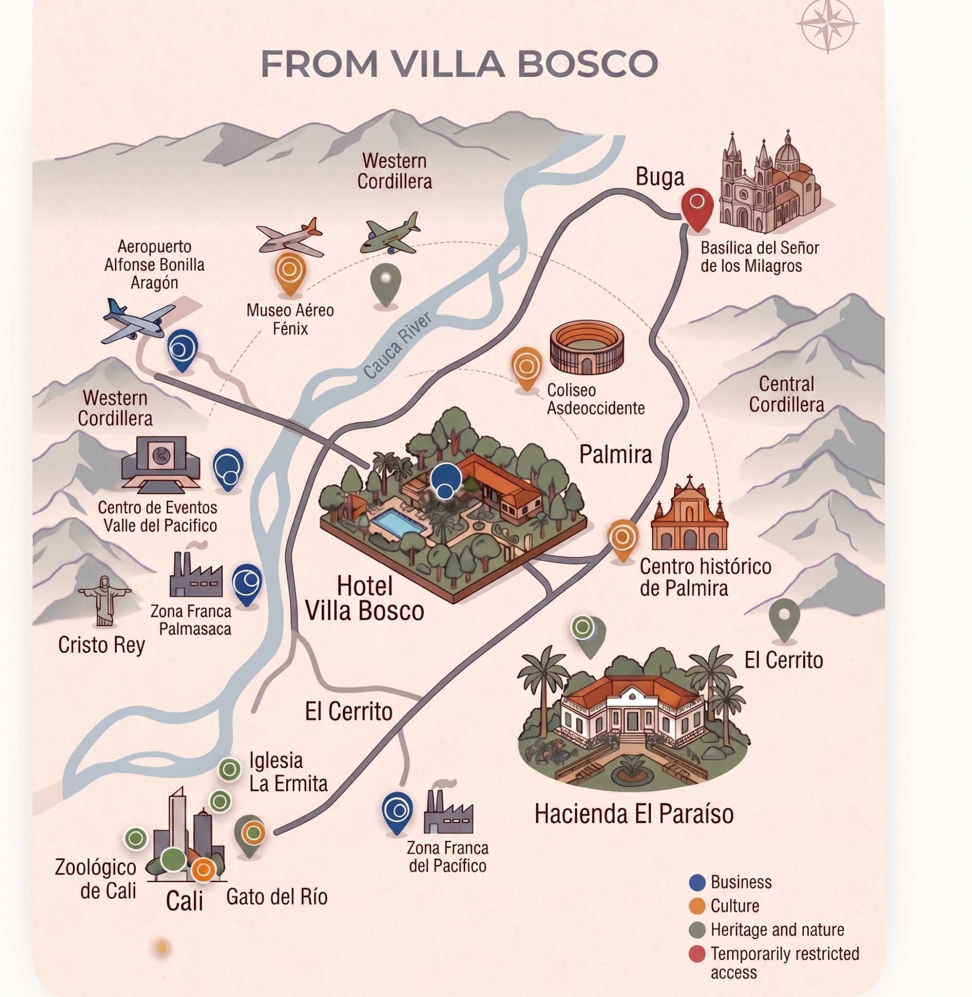 Mapa ilustrado de lugares de interes desde Hotel Villa Bosco