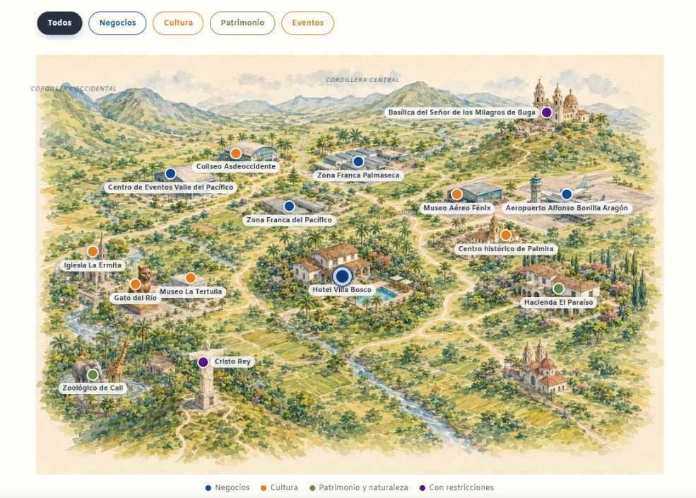 Mapa ilustrado de lugares de interés desde Hotel Villa Bosco